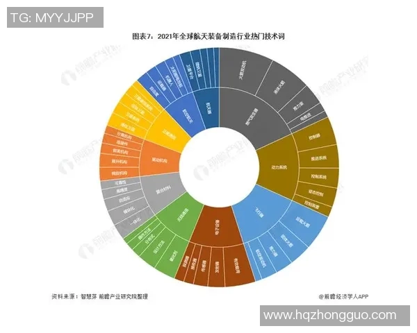 足球明星签约的计算方式与市场价值分析探讨